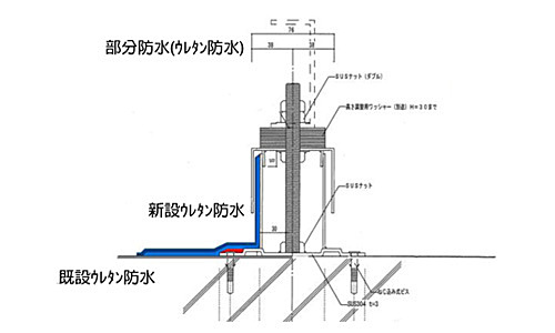 施工例